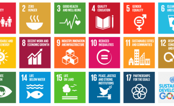 The Sustainable Development Goals are a collection of 17 global goals set by the United Nations General Assembly in 2015 for the year 2030.