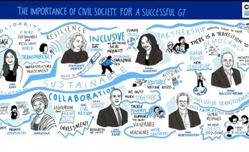 The importance of civil society for a successful G7 graphic. Image: @AlLallyFrancis