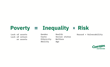 Poverty = Inequality * Risk