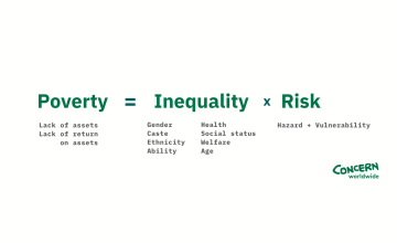 Poverty = Inequality * Risk