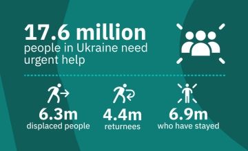 17.6 million people in Ukraine need help