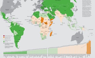 World map showing hunger as calculated by Global Hunger Index