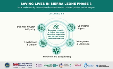 SLiSL III Outcomes 2 and 3