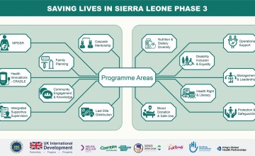SLiSL III Programme Areas