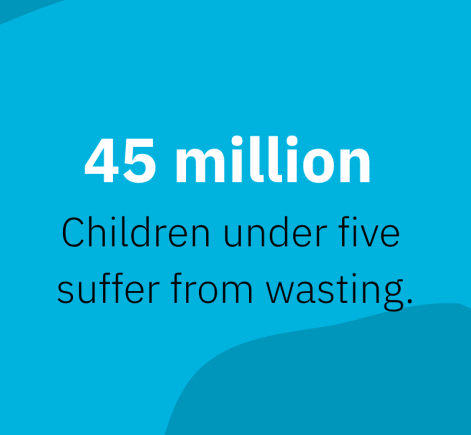 45 million Children under five suffer from wasting