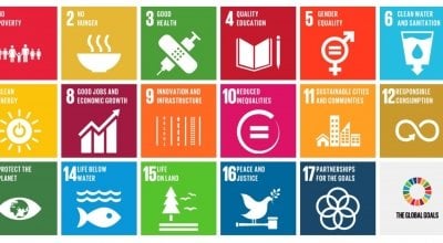 UN 2030 Sustainable Development Goals
