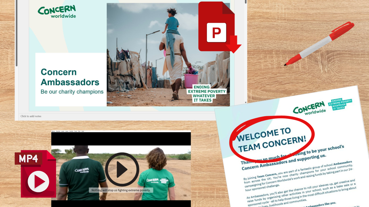 Teacher resources for your lesson | Concern Worldwide